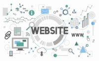 Blog With More Purpose And Achieve More Success