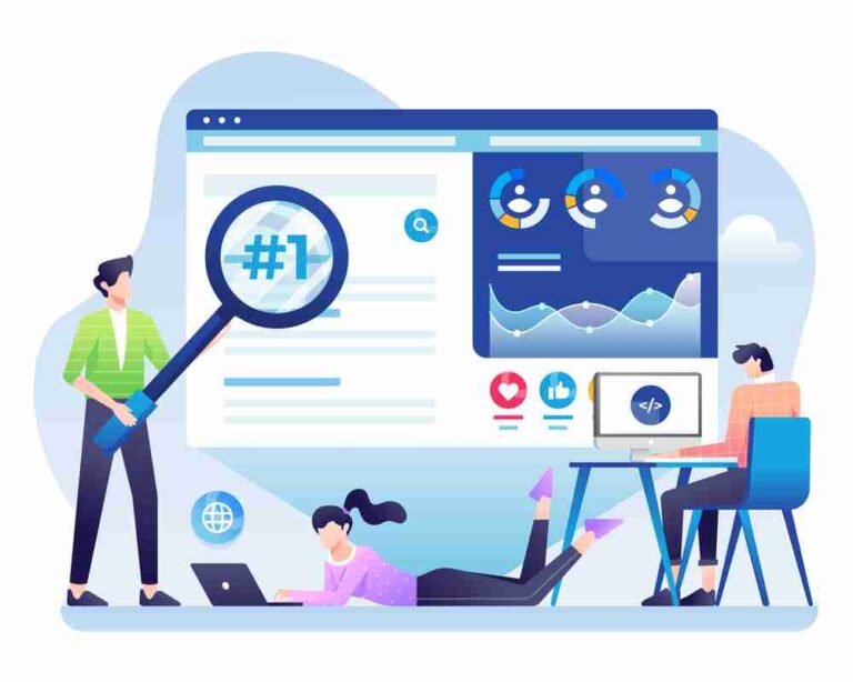 Best Practices For Website Performance Optimization 768x614